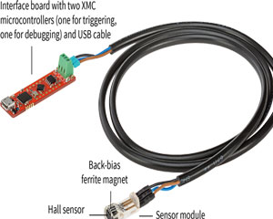 인피니언, TLE4922 홀센서 및 Speed Sensor 2Go 키트 출시